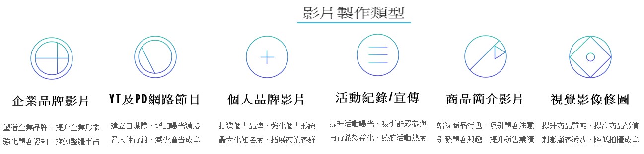 企業形象影片 心惢