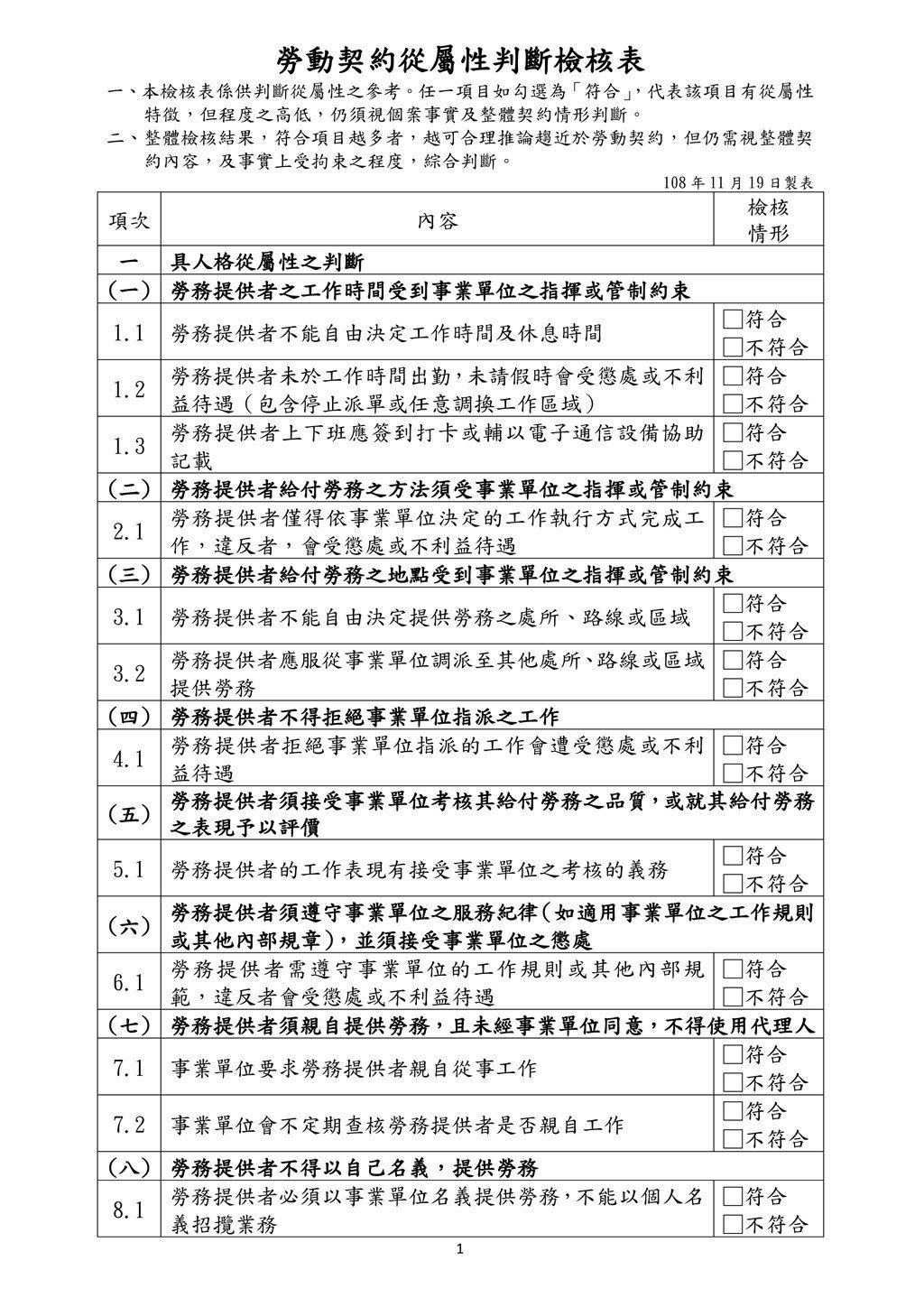 勞動契約從屬性判斷檢核表1