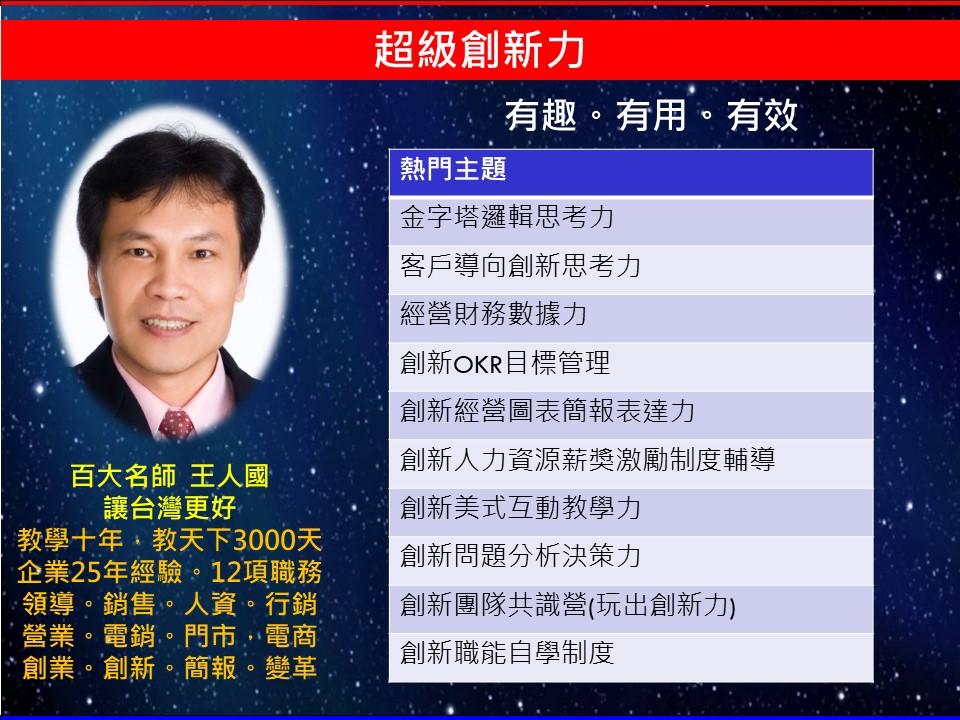 【創新.互動.實戰】美式互動教學名師-王人國企業內訓