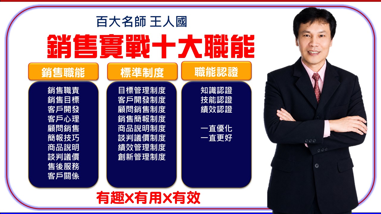 7銷售十大職能