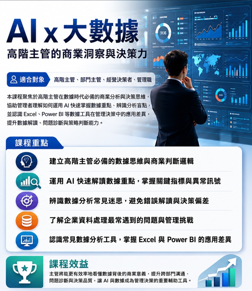 AI 大數據