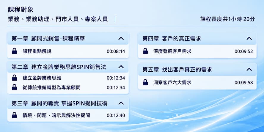 SPIN片段