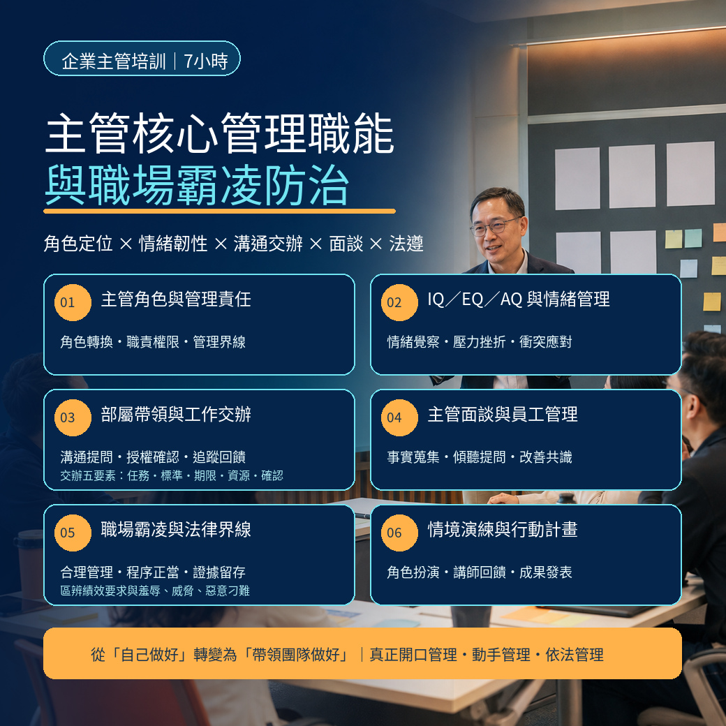 supervisor training card 01