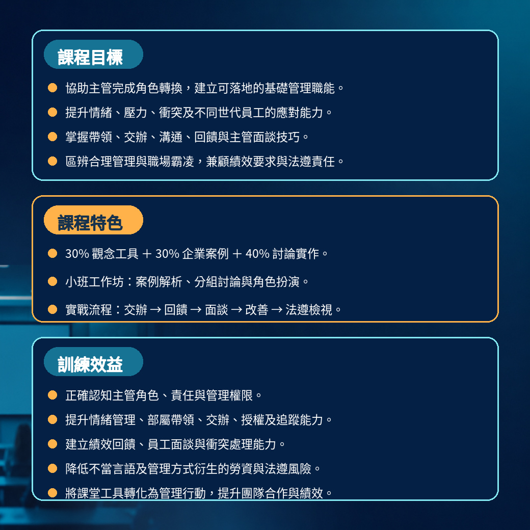 supervisor training card 02