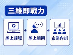 三維方案小