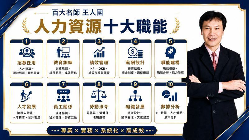 人資十大職能