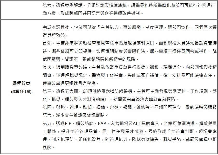 勞檢職災課程效益