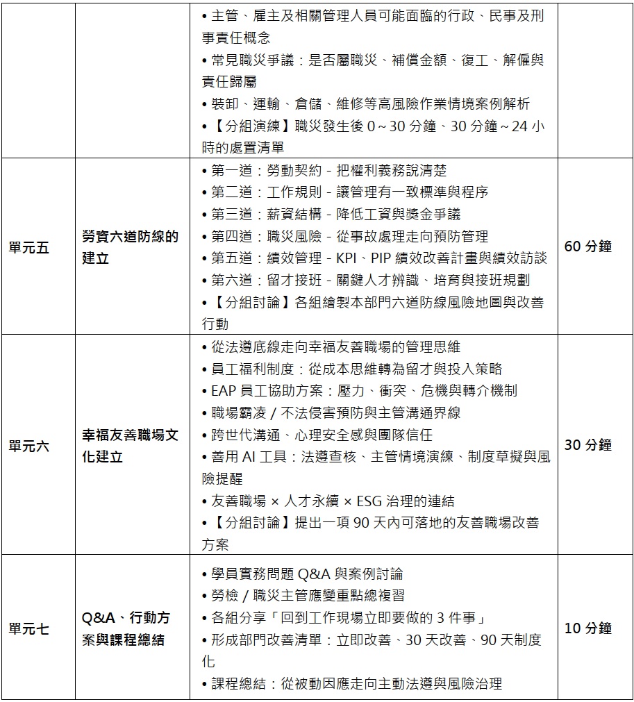 勞檢職災課綱1