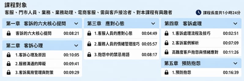 危機變轉機片段