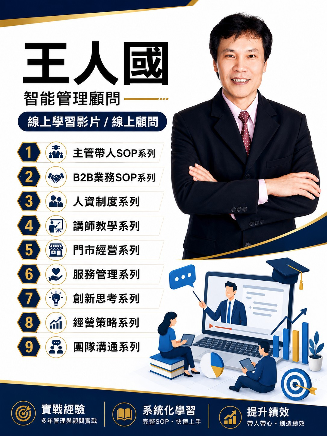 智能顧問