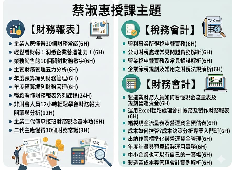 淑惠授課主題