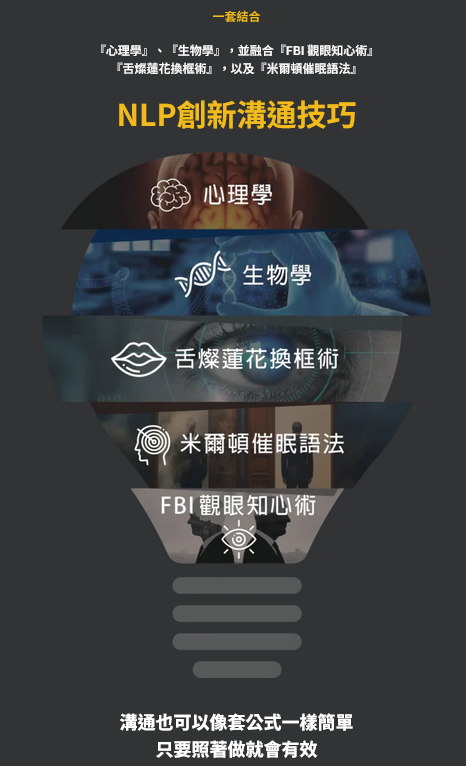 溝通大師培育計畫2