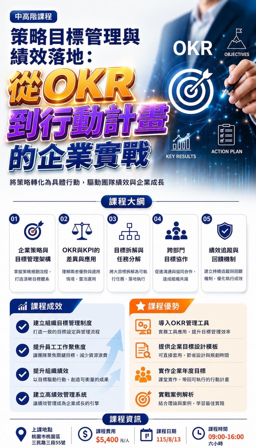 策略目標管理與績效落地