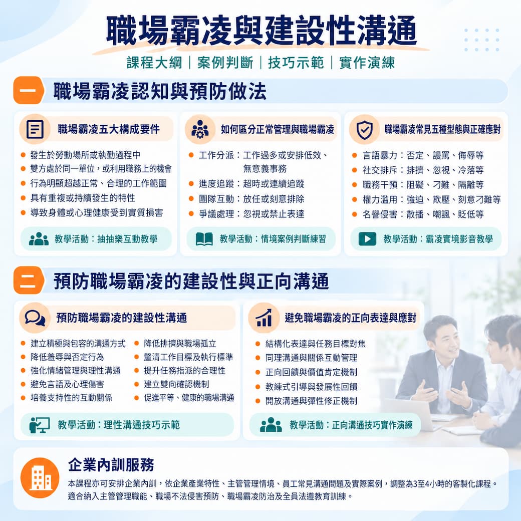 職場霸凌溝通2