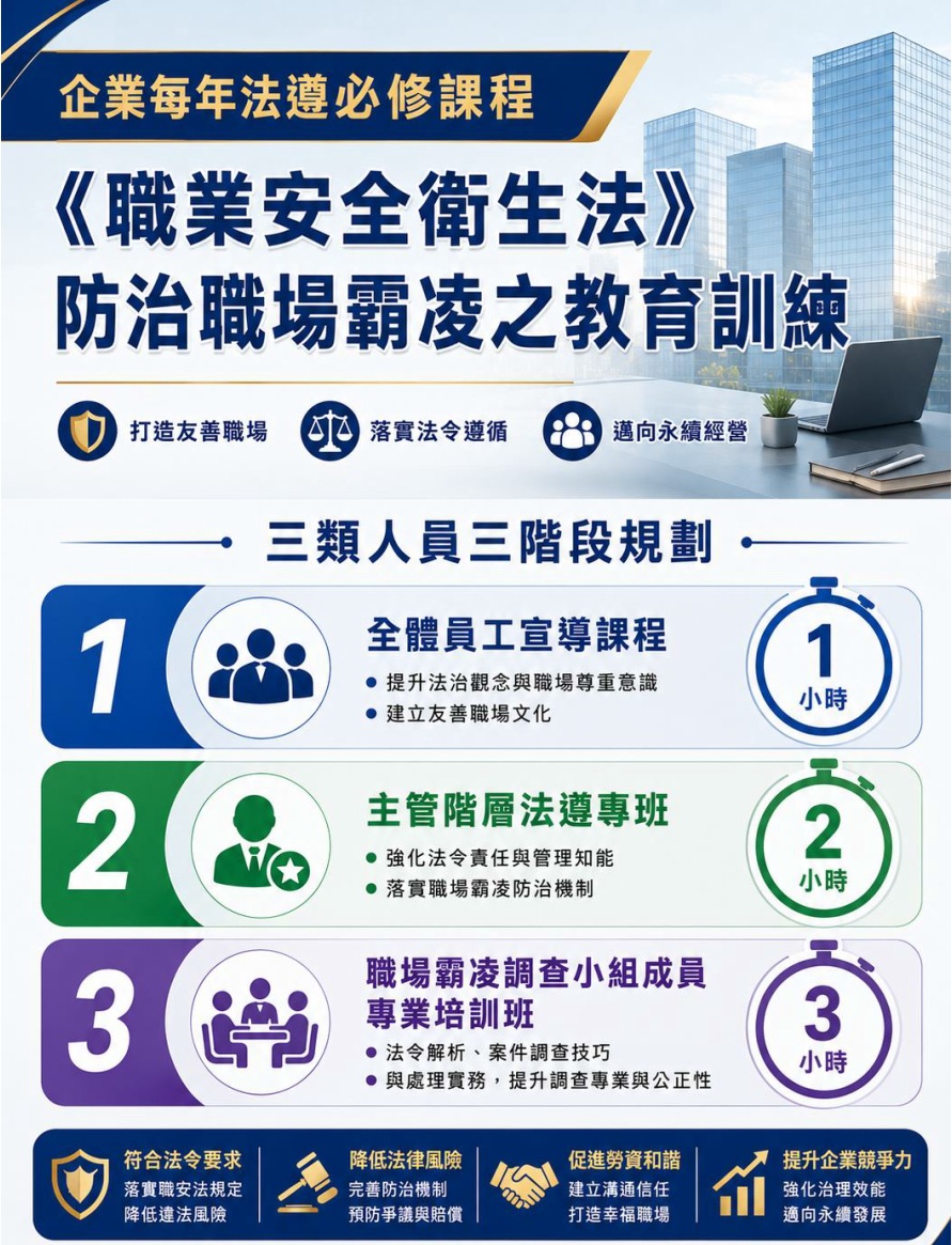 職安封面