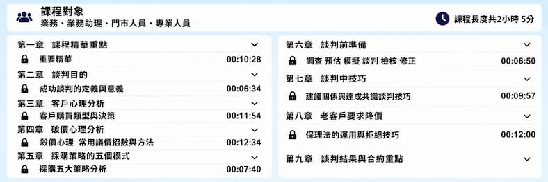 談判片段