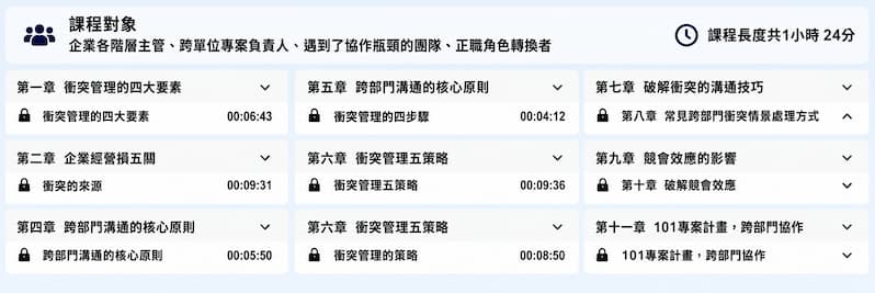 跨部溝通片段2