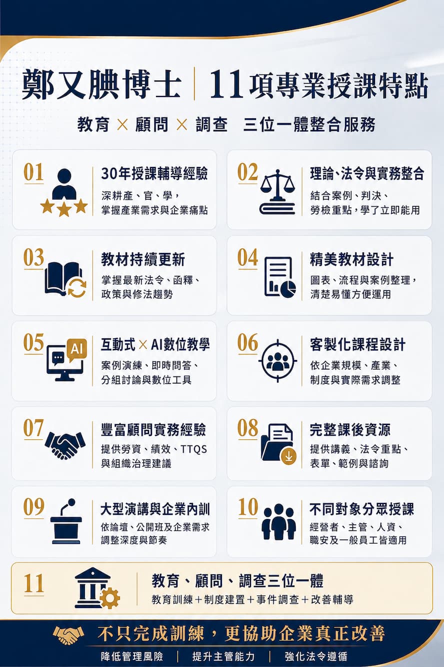 鄭又腆授課特點