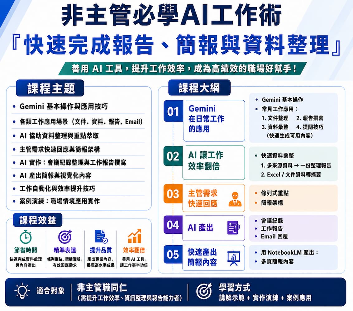 非主管AI