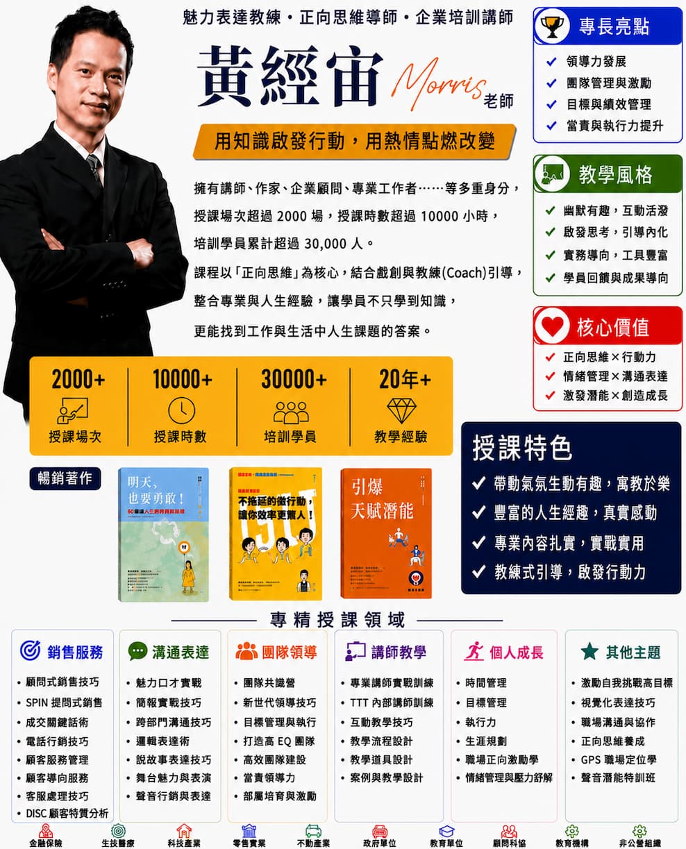 黃經宙一頁簡介